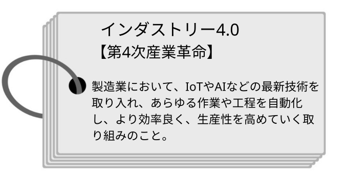 インダストリー4.0とは