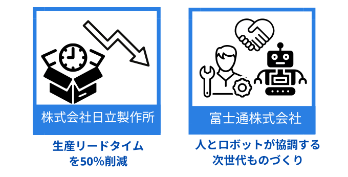 スマート工場IoT導入事例