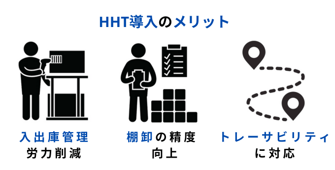 ハンディターミナル 導入メリット