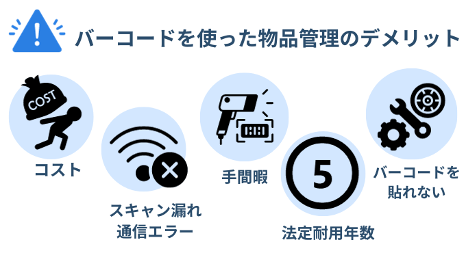 バーコードを使った物品管理のデメリット