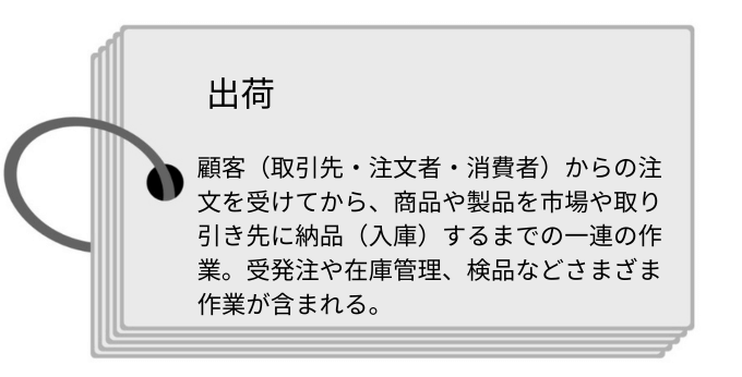 出荷とは
