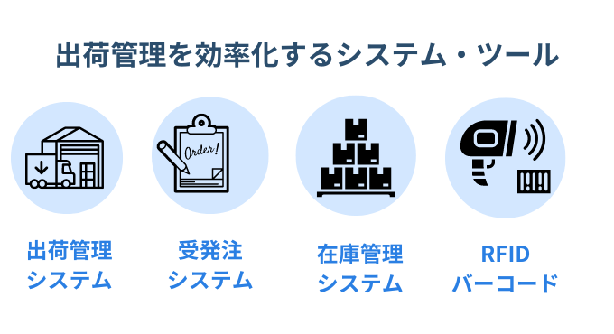 出荷管理を効率化するシステムやツール