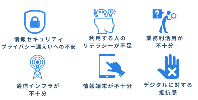 工場のデジタル化が進まない理由