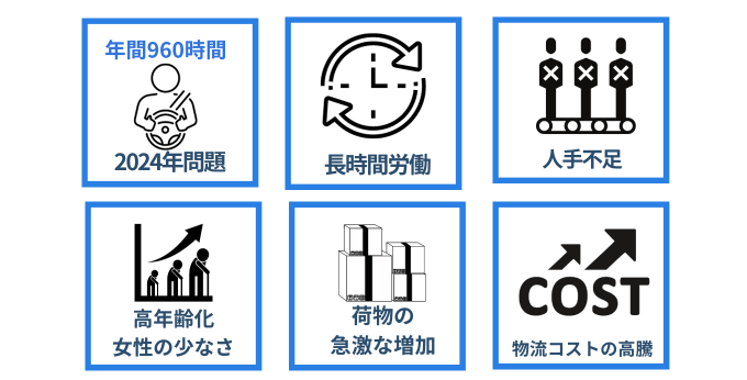 logistics_assignment