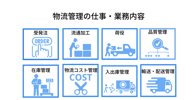 物流管理の仕事・業務内容