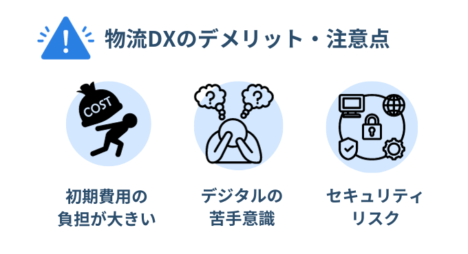 logistics_DX_demerit