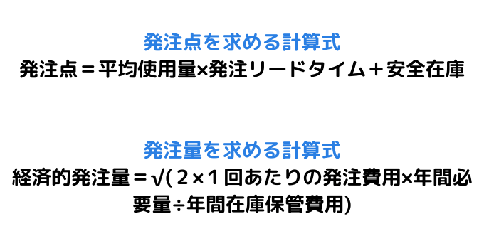 発注点と発注量の計算式
