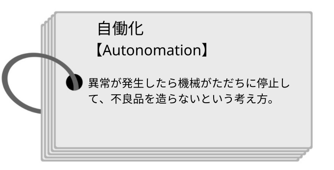 自動化とは-1