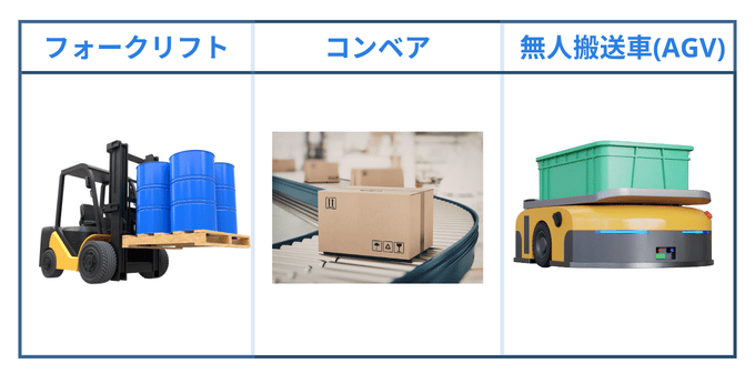 物流機器の中の搬送系機器の種類