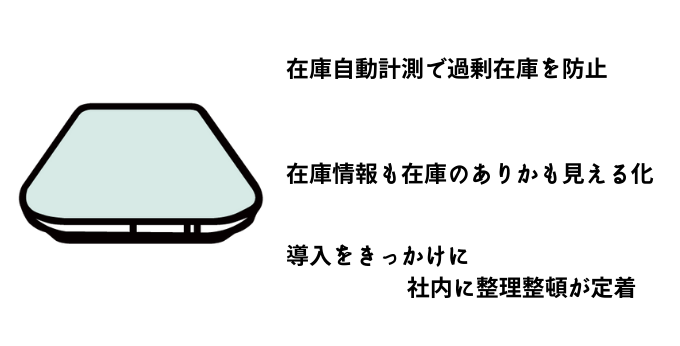 導入をきっかけに整理整頓が定着するスマートマットクラウド 