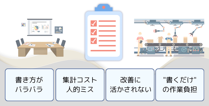 作業日報でよくある問題、改善に活かされない