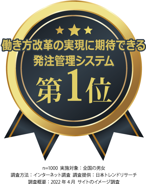 3.働き方改革の実現に期待できる発注管理システム