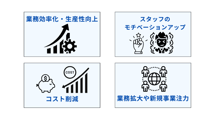 3M削減のメリット