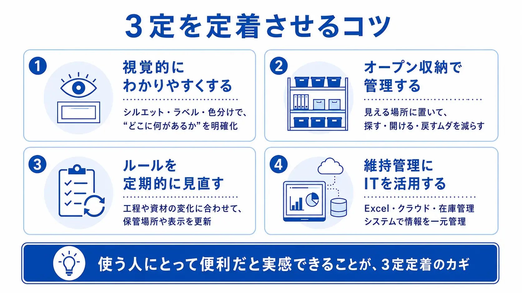 3定を定着させるコツ