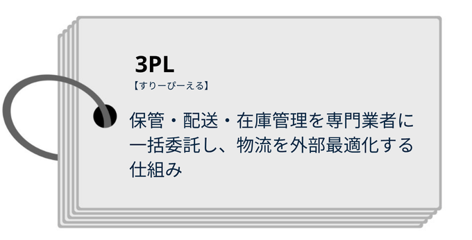 3plの定義