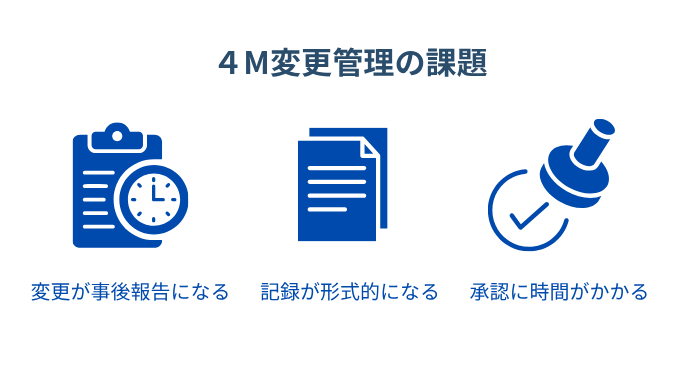 4M変更管理の課題
