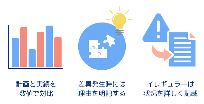 作業日報の書き方の基本ルール