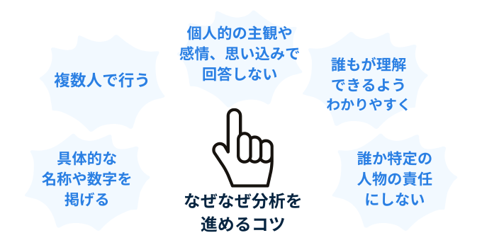 5Why_4