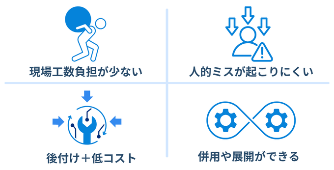 工場IoT化におけるデバイス選定の考え方