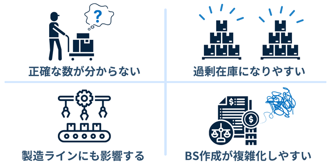 仕掛品管理の課題