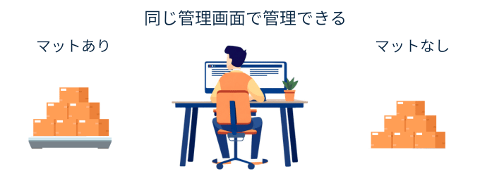 スマートマットクラウドはマットなしの対象物も管理できるよ