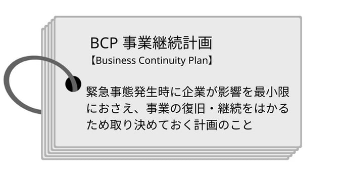 BCPの定義