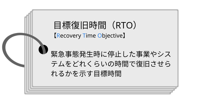 RTOの定義
