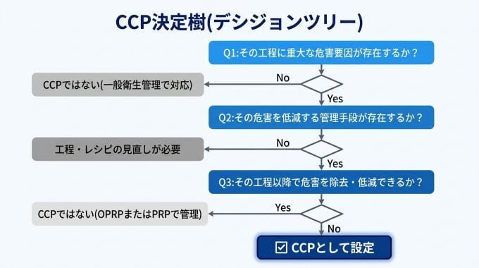 CCP_04