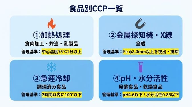 CCP_05