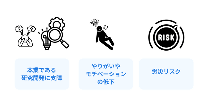 Chemical_manufacturing_SMC_10