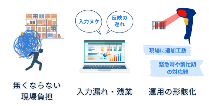 用度品管理が機能しにくい理由。3つの限界