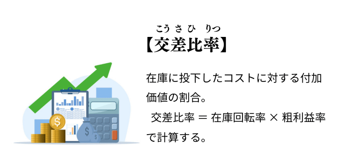 交差比率とは