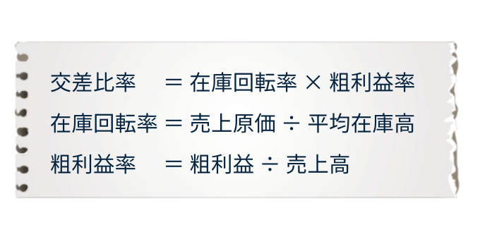 交差比率の計算式