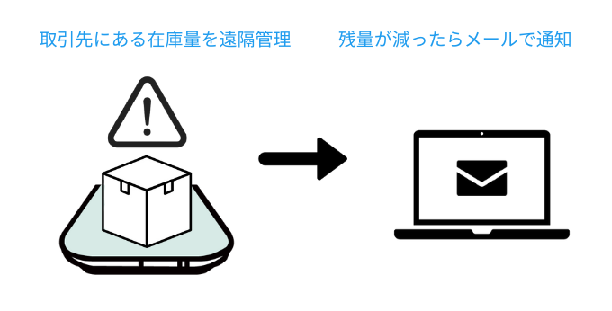 DIY_supplier-1