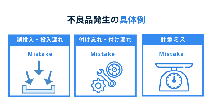 Defect Rate_11