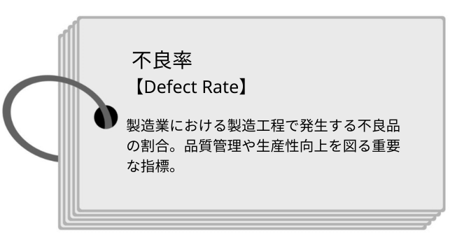 DefectRate_01