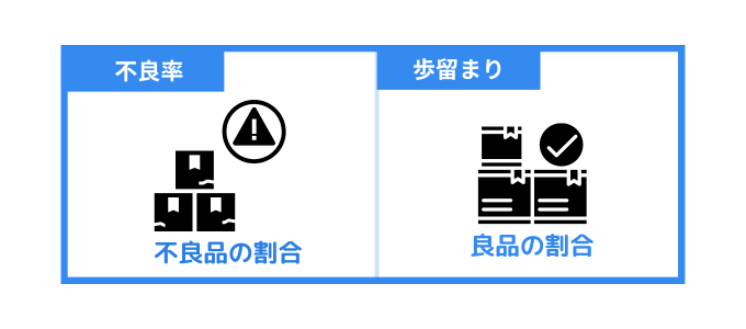 DefectRate_02
