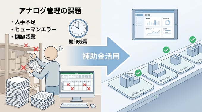 デジタル化・AI導入補助金を在庫管理システムの導入に活用する