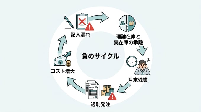 Equipment_Management_System_10