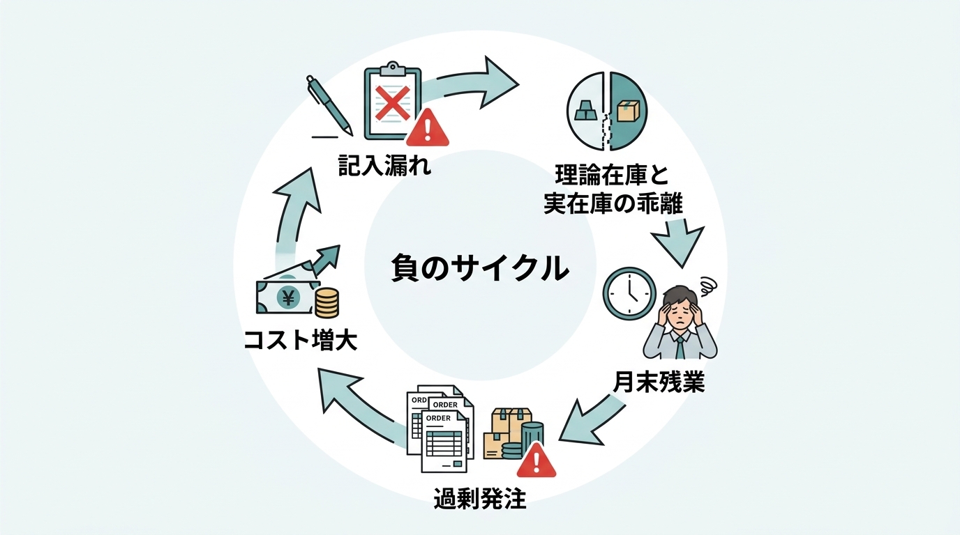 Equipment_Management_System_10