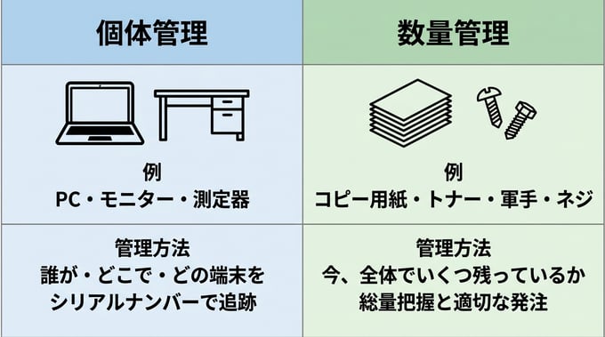 Equipment_Management_System_12