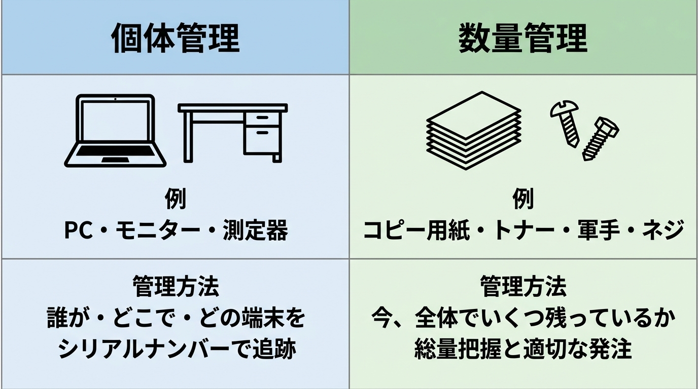 Equipment_Management_System_12