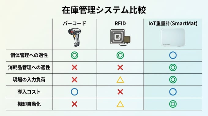 Equipment_Management_System_13