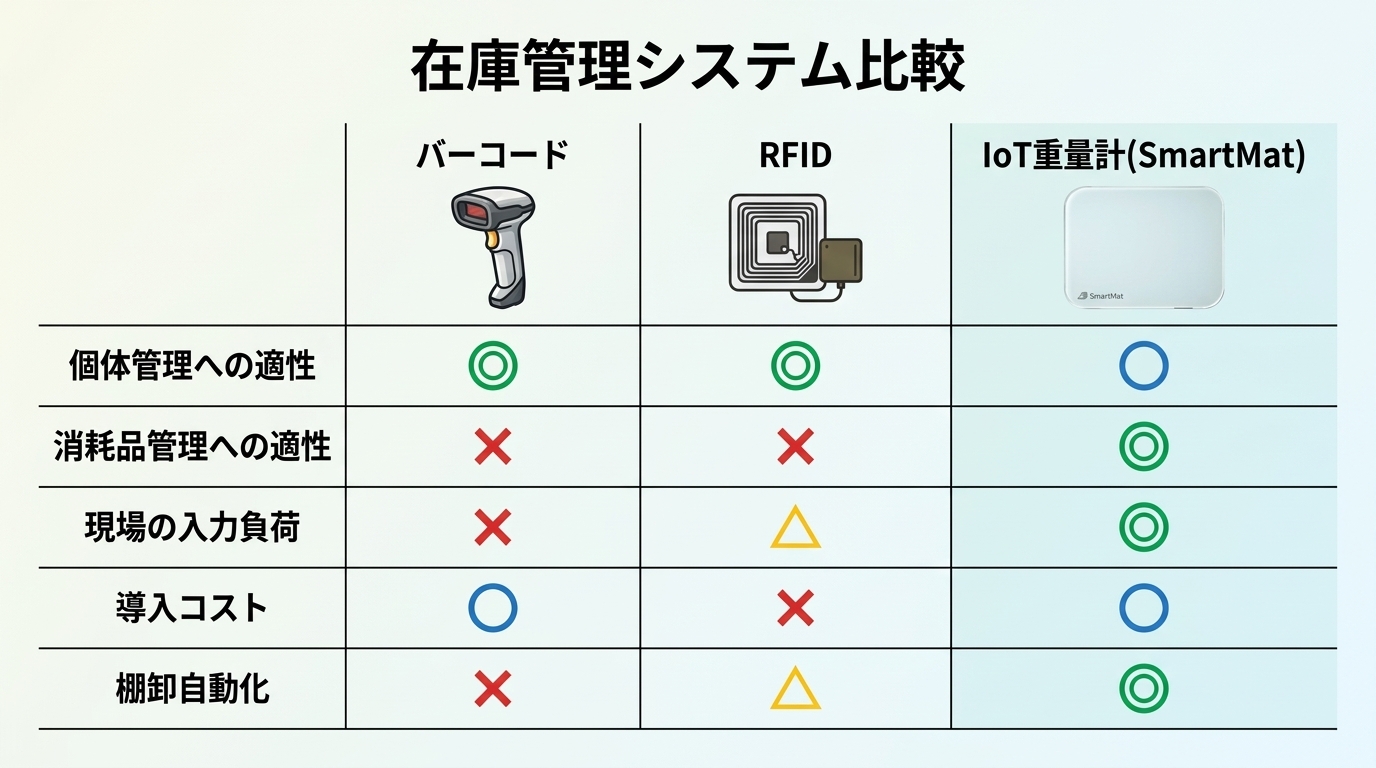 Equipment_Management_System_13