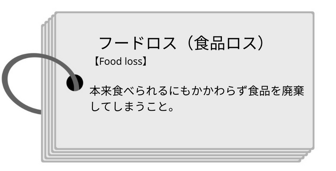 フードロスとは