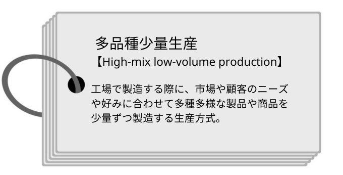 多品種少量生産とは