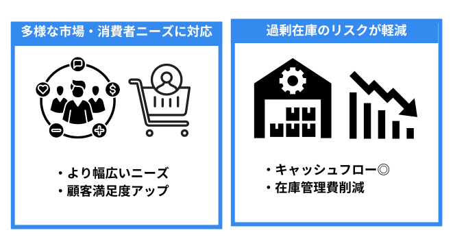 多品種少量生産のメリット