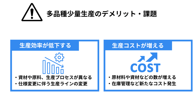 多品種少量生産の課題