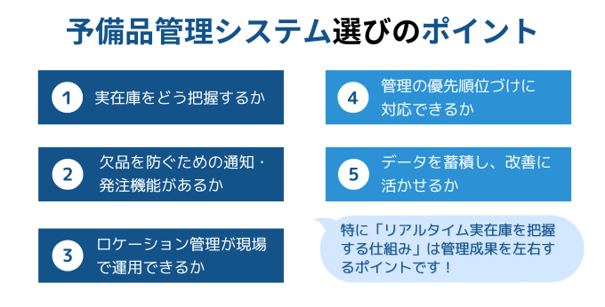 予備品管理システムの選び方