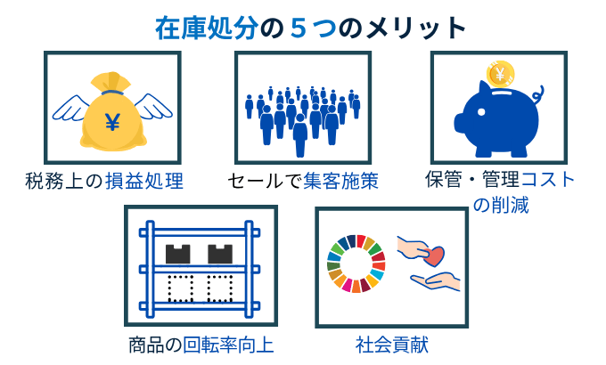 在庫処分のメリット